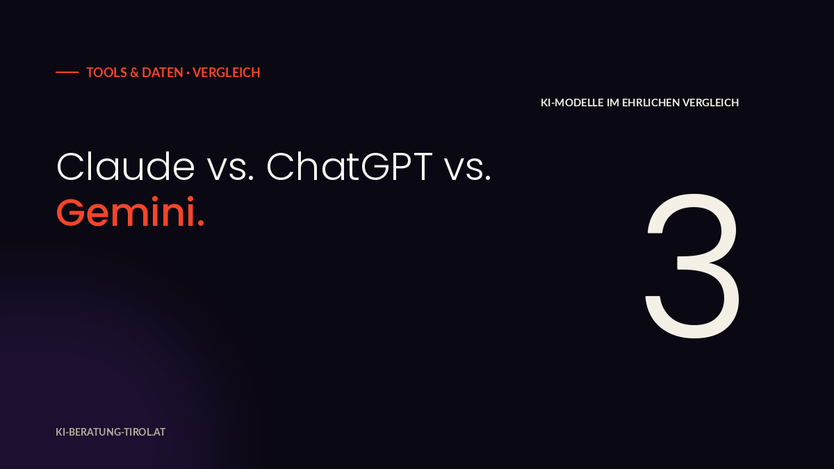 Claude vs ChatGPT vs Gemini – KI-Modelle im Vergleich für KMU