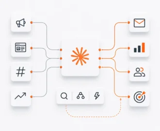 KI-Agenten-Workflow im Online Marketing