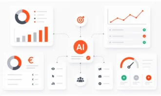 KI-Performance-Analyse und Kampagnensteuerung im Online Marketing